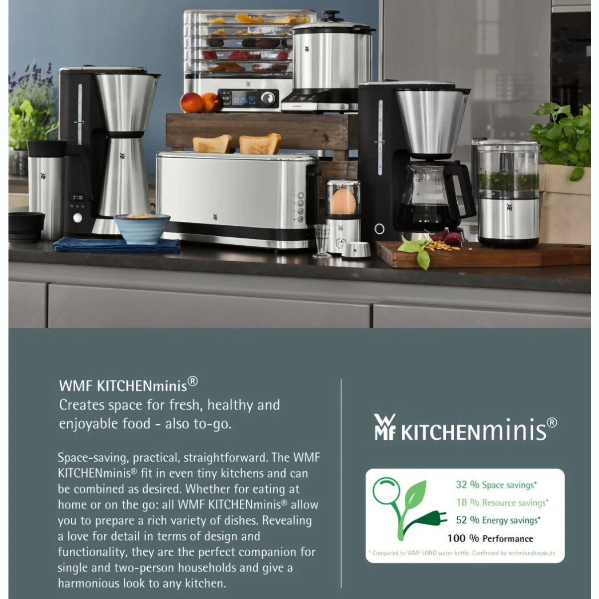 WMF KITCHENminis Glass Blender 0.8L (04-1649-8811) - Image 8